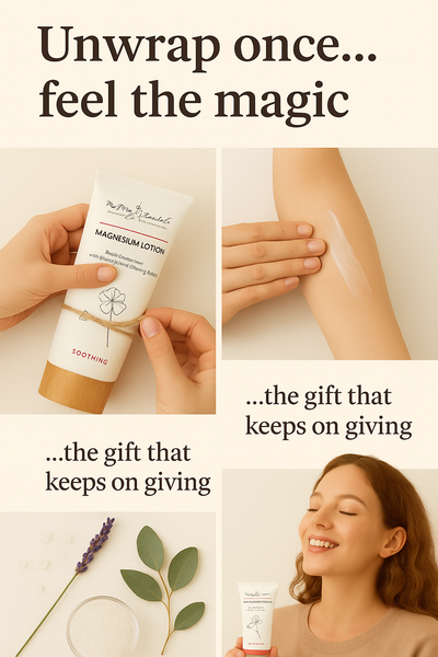 Magnesium Body Lotion Rose Geranium with Gotu Kola + Ginseng Extract